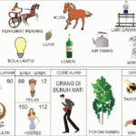 Simbol Erek Erek 12 - Polisi