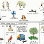 Simbol Erek Erek 13 - Gajah