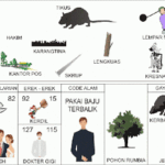 Simbol Erek Erek 15 - Tikus