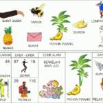 Simbol Erek Erek 16 - Pohon Pisang