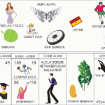 Simbol Erek Erek 19 - Kupu-kupu