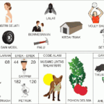 Tabel erek erek 20 angka 2D lengkap