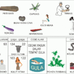 Simbol Erek Erek 22 - Peti Mati