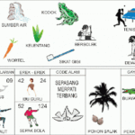 Simbol Erek Erek 24 - Dewa Ruci