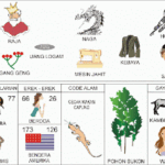 Erek Erek 26 - Tafsir Mimpi Lengkap dengan Simbol dan Angka Keberuntungan