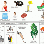 Erek Erek 27 - Tafsir Mimpi Lengkap dengan Simbol dan Angka Keberuntungan