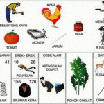 Erek Erek 28 - Tafsir Mimpi Lengkap dengan Simbol dan Angka Keberuntungan
