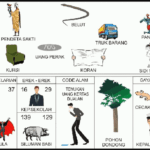 Erek Erek 29 - Tafsir Mimpi Bergambar dengan Angka 2D 3D 4D