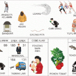 Udang simbol erek erek 31 pertanda rezeki dengan waspada