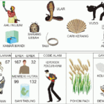 Erek Erek 32: Tafsir Mimpi, Angka Main Lengkap