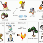 Erek Erek 36: Tafsir Arti Mimpi 2D 3D 4D Bergambar