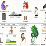 Tafsir lengkap erek erek 38 dengan simbol dan angka