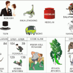 Tabel lengkap erek erek 39 dengan arti mimpi dan angka keberuntungan