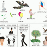 Simbol Erek Erek 04 - Merak