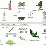 Tafsir mimpi erek erek 41 dengan angka 2D 3D 4D