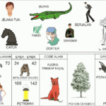 Tabel lengkap erek erek 42 dengan angka 2D 3D 4D