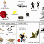 Tabel lengkap erek erek 43 dengan angka 2D 3D 4D