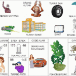 Tabel lengkap erek erek 46 dengan angka 2D 3D 4D