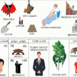 Tabel angka 2D, 3D, dan 4D untuk erek erek 49