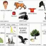 Tafsir Mimpi 2D Lengkap