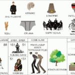 Pohon beringin sebagai simbol perlindungan dalam kode alam erek erek 51