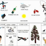 Arjuna sebagai simbol keberanian dalam tafsir mimpi erek erek 52