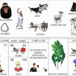 Dokar sebagai simbol perjalanan hidup dalam tafsir mimpi erek erek 54