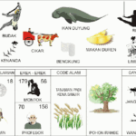 Bunga Kenanga sebagai simbol nostalgia dalam tafsir mimpi erek erek 56