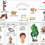 Jual Bakso sebagai simbol rezeki dalam erek erek 57