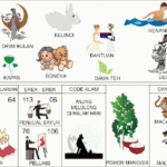 Simbol Erek Erek 06 - Macan