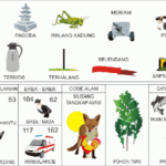 Musang Tangkap Ayam sebagai simbol kewaspadaan dalam tafsir mimpi erek erek 62