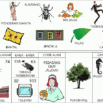 Tokoh Larasati sebagai simbol kecantikan dan kesetiaan dalam erek erek 63