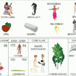 Apel sebagai simbol kesehatan dan rezeki dalam erek erek 64