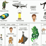 Kelelawar sebagai simbol kode alam dalam erek erek 65