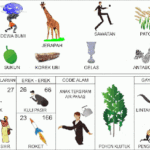 Pohon Klutuk sebagai simbol kode alam dalam erek erek 66