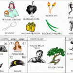 Kacang Panjang sebagai simol kelancaran rezeki dalam erek erek 67