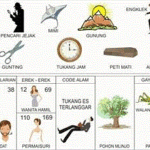 Engklek sebagai simbol kenangan dan kebahagiaan masa kecil dalam erek erek 69