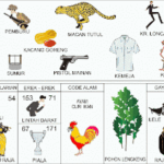 Rajawali sebagai simbol kebebasan dalam tafsir mimpi erek erek 71