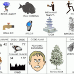 Betara Guru sebagai simbol kebijaksanaan dalam tafsir mimpi erek erek 72