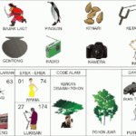 Tabel angka pelarian 2D 3D 4D untuk erek erek 74