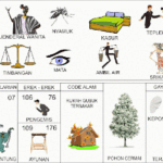 "Tabel angka 2D 3D 4D untuk erek erek 76"