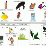 "Tabel angka 2D 3D 4D untuk erek erek 79"