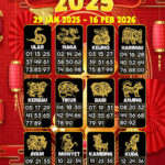 Tabel Shio 2025-2026 Lengkap dengan Prediksi Keberuntungan dan Karakteristik